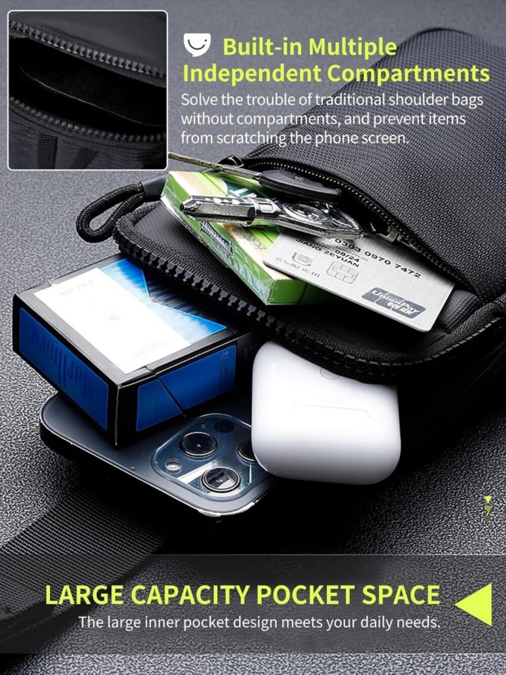 Mini Anti-Theft Crossbody Sling Bag | Water-Resistant Chest Pack with Dual - Picture 7 of 9